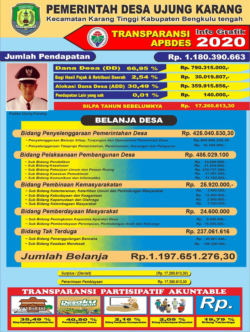 logo desa